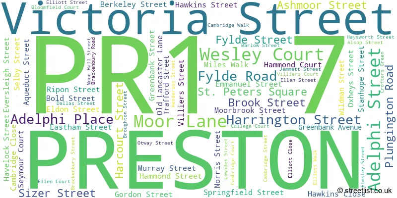 A word cloud for the PR1 7 postcode